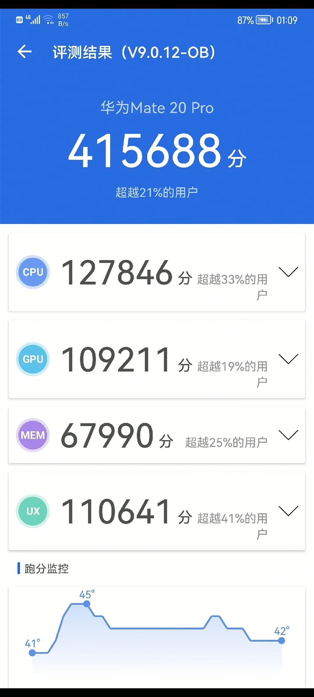 麒麟990和第三代骁龙7哪个好,第三代骁龙7和麒麟990对比哪个好