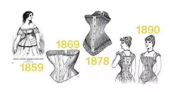 无数中国女性被骗,这种瞄准女性子宫的智商税,不要再信了