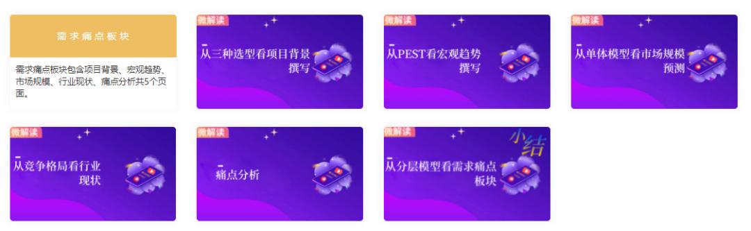 有赞商业计划书,高赞商业