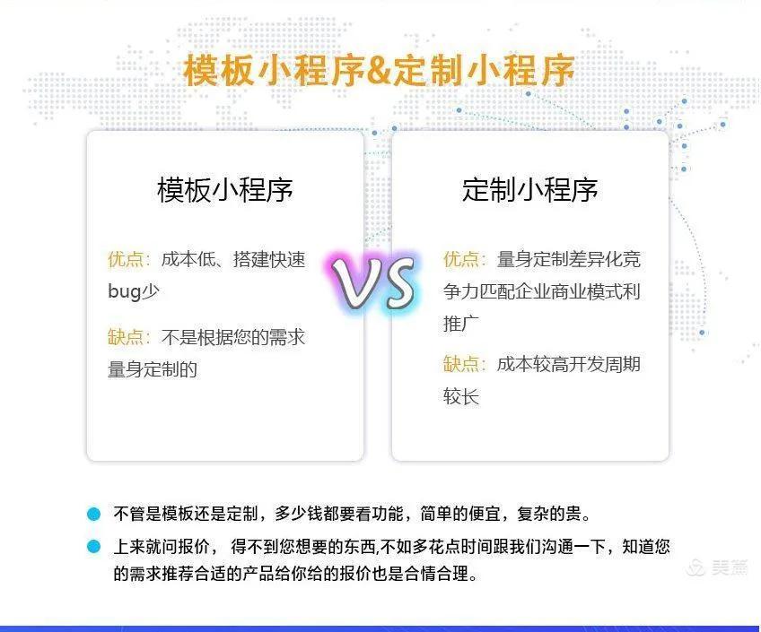 一文了解微信强提醒功能,一文了解微服务低代码实现方式