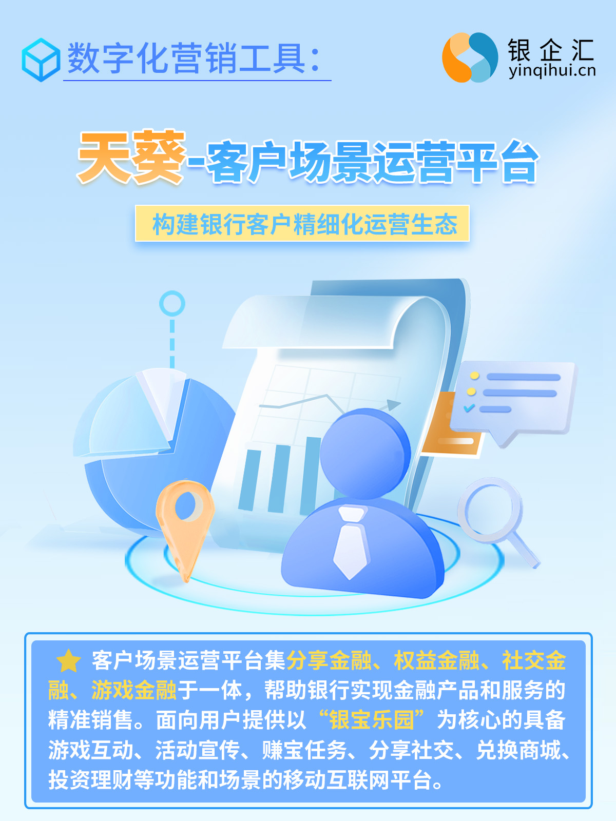 银企汇“星”产品矩阵，传递“价值营销”产品理念