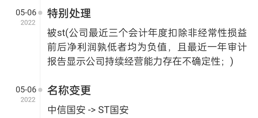 中信国安st原因,st国安深度解析