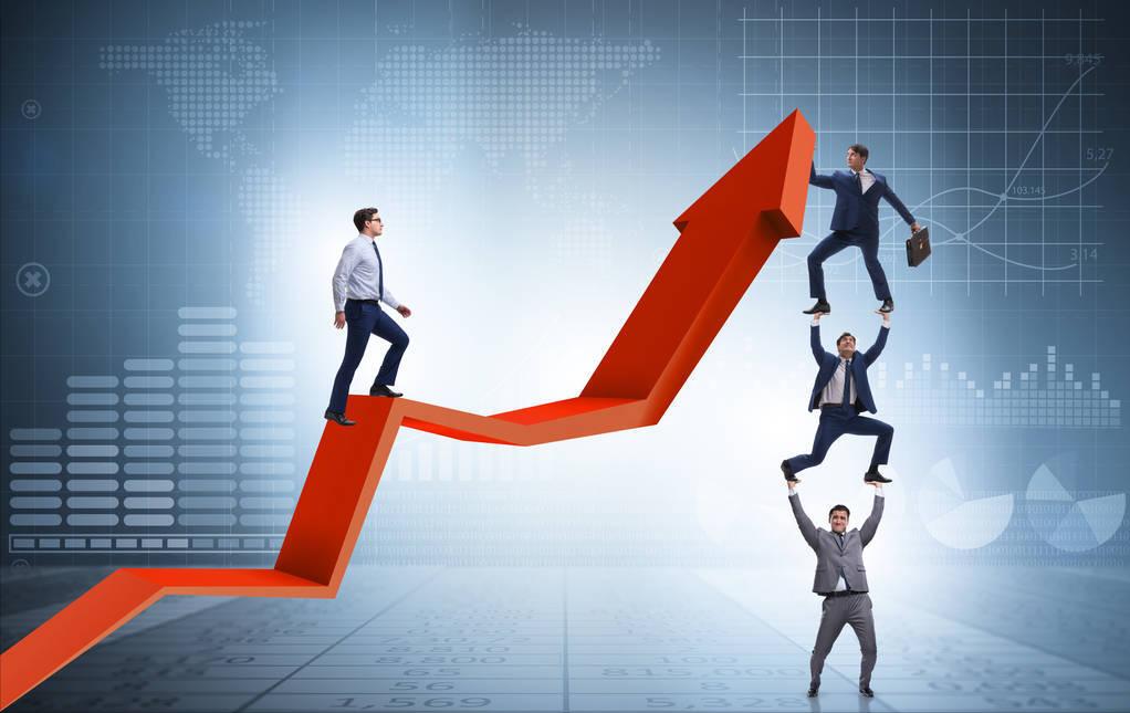 如何判断支撑压力位是否有效,怎么算大盘的支撑和压力位