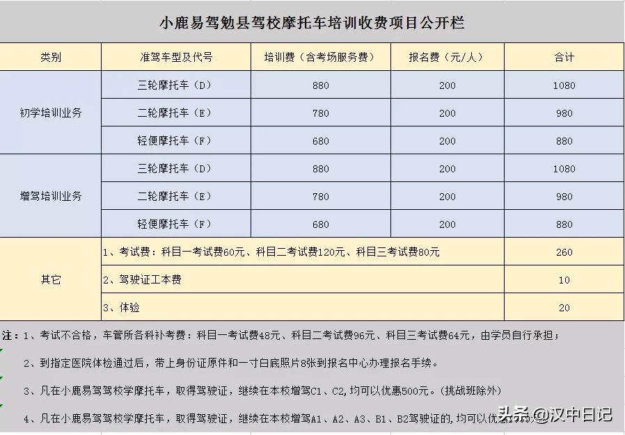 降水降温来袭汉中人不可放松警惕,降温了要照顾好自己