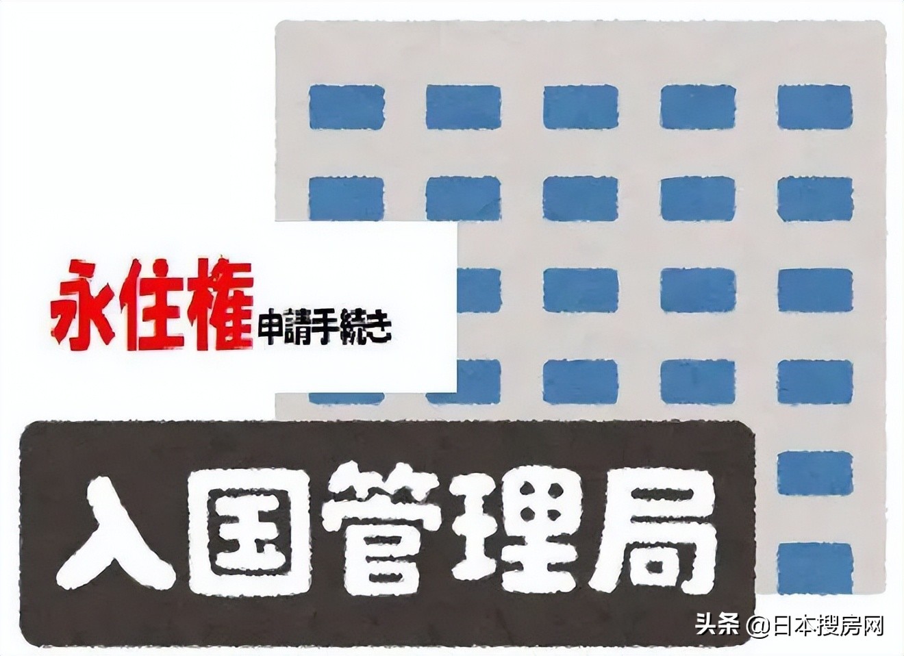 开放国门后——外国人在日永住签证审查方面新变化