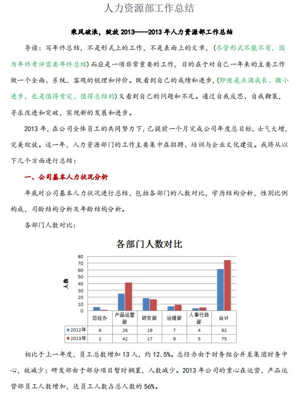 hr工作计划模板最新,hr月报模板免费