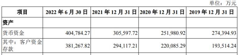 华宝证券最新消息,华宝证券发展前景