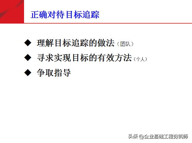 团队必修课态度和观念,培养团队意识团队凝聚力
