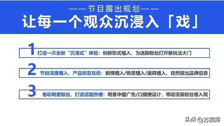 2021蒙牛x《一起推理吧》节目营销传播策划案