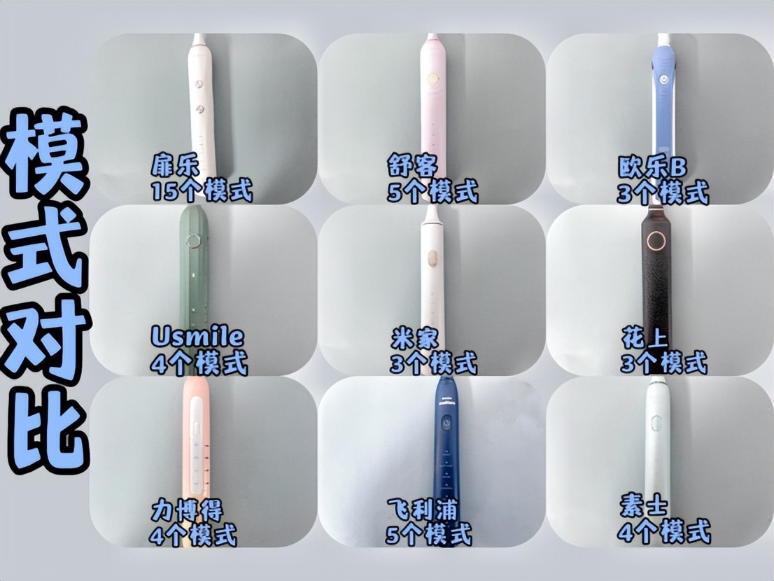 飞利浦牙刷和小米牙刷有什么区别,飞利浦电动牙刷推荐评测2023
