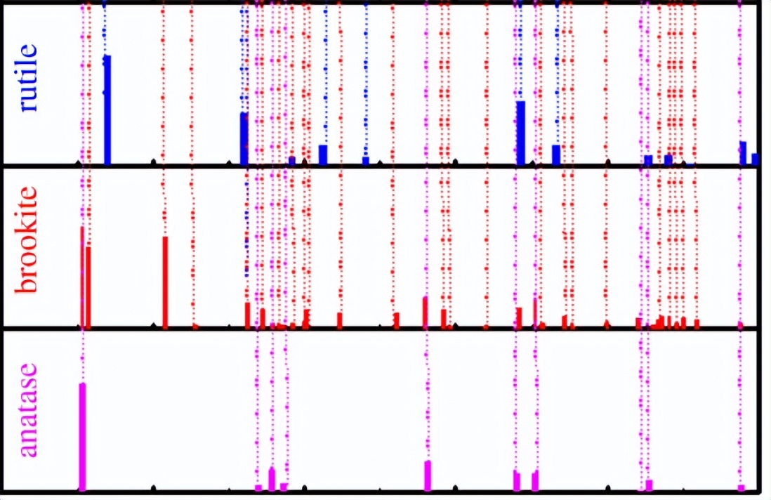 石墨烯杀菌原理,氧化石墨烯纳米粒子