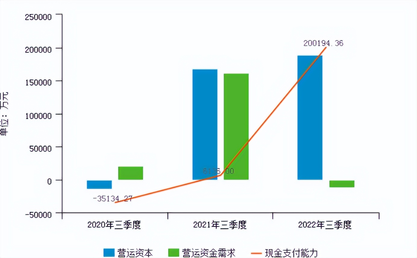 【战略新兴产业】多地药企马力全开扩能扩产加大重点药物市场供给