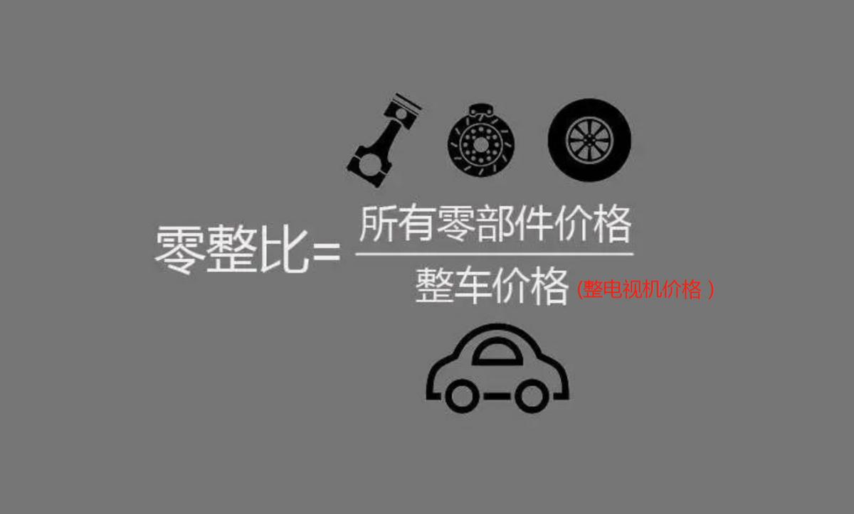 电视机显示屏换屏维修,电视机显示屏换屏多少钱