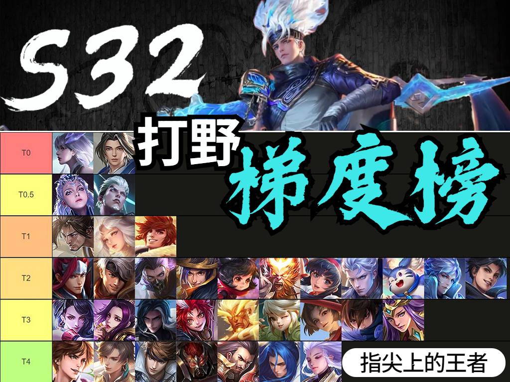 s32赵怀真打野出吸血刀,s33赵怀真还能打野吗