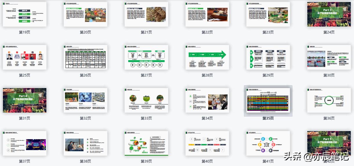 农产品抖音直播运营方案,农产品抖音电商运营入门基础知识