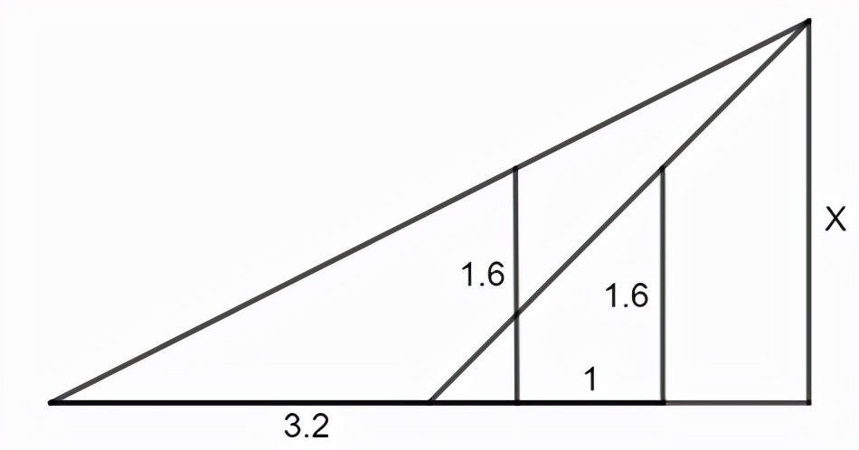 2019广东省公务员考试行测真题,2022年江苏公务员b类行测真题