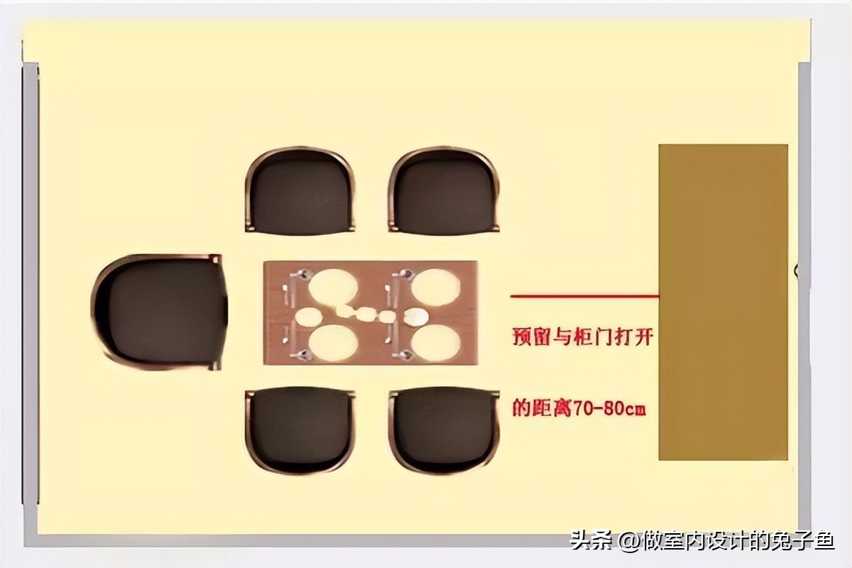 小户型买家具注意事项和技巧,小户型家居注意什么最好