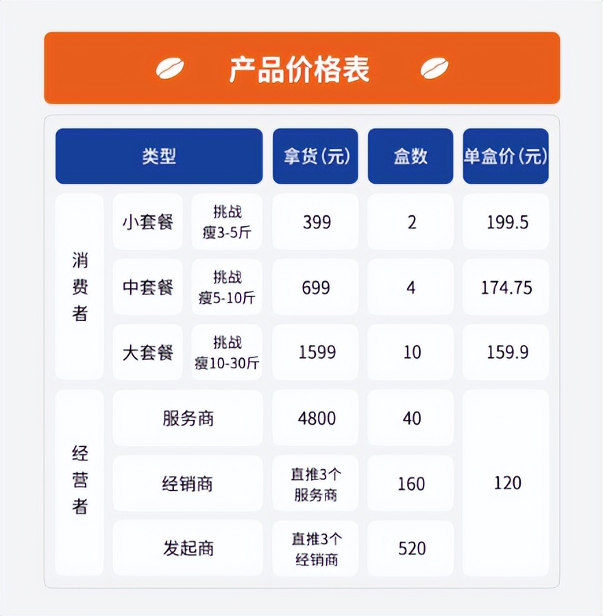woso咖啡泡腾片固体饮料,woso固体饮料泡腾片