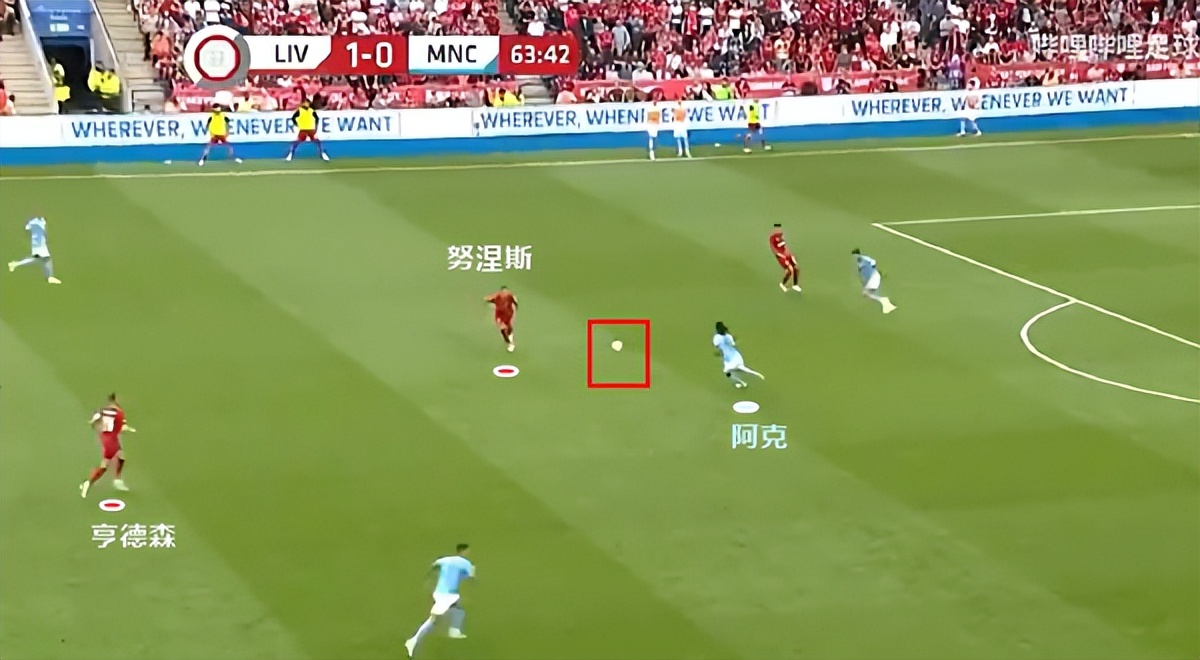 利物浦防守哈兰德,利物浦哈兰德天赋