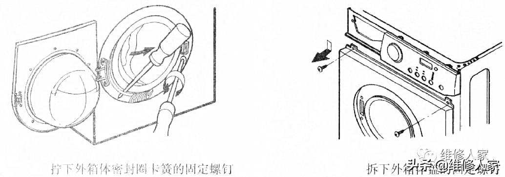 滚筒洗衣机构造结构图视频,滚筒洗衣机构造与零件组装