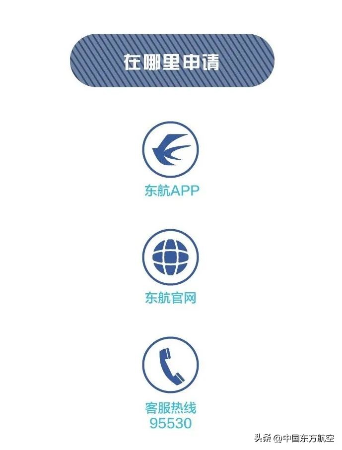 您有一份健康体检指南请查收,私藏一份乘机攻略