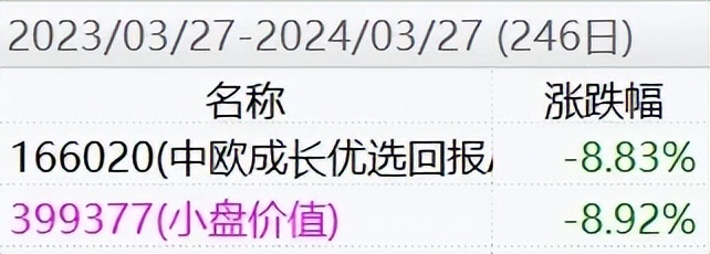 股票择时有多难,择时交易亏损原因