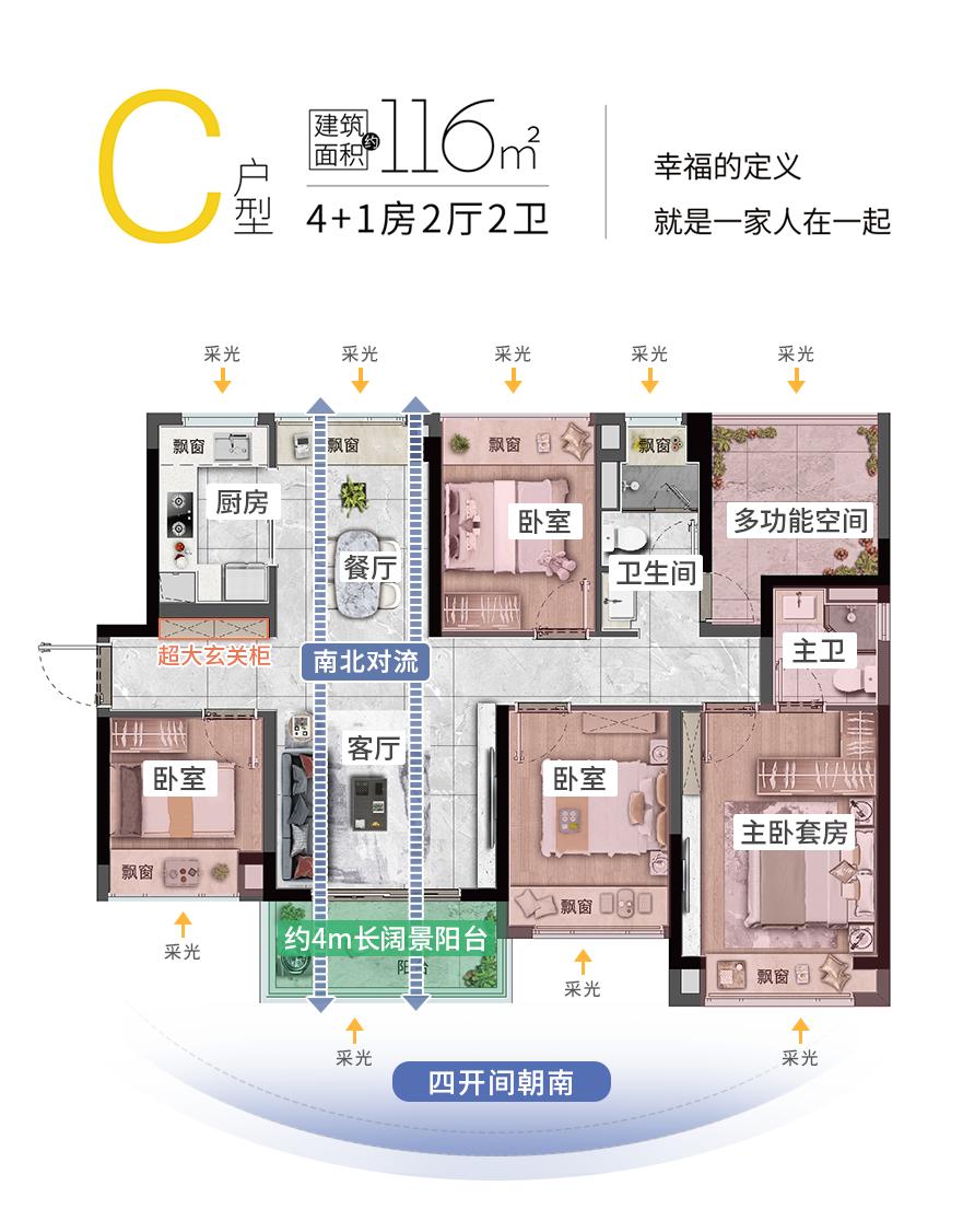 佛山顺德最新发展板块,佛山临广板块未来发展