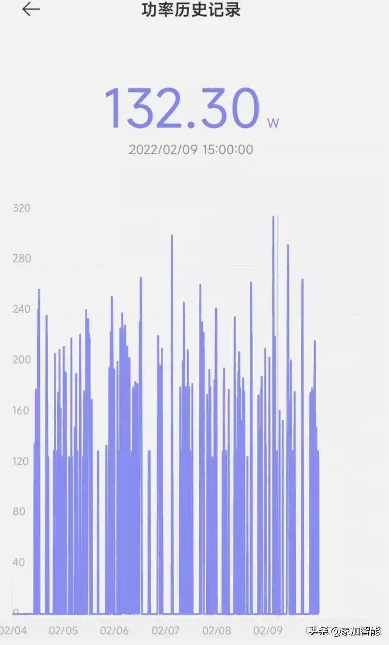 水压突然变小怎么解决,洗澡水压突然变小怎么回事