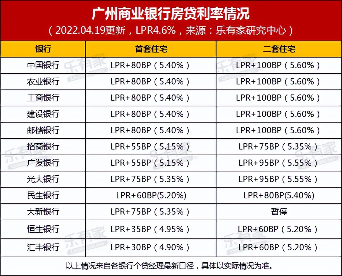 买错房的十大教训,普通人买错房需要用一辈子来买单