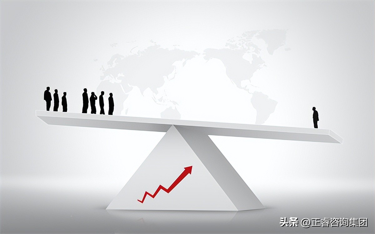 营销中的kpi指标是什么,如何制定营销管理岗的绩效考核