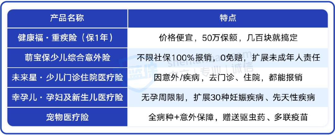 支付宝老人保险哪些值得买,微信支付宝保险哪个值得买