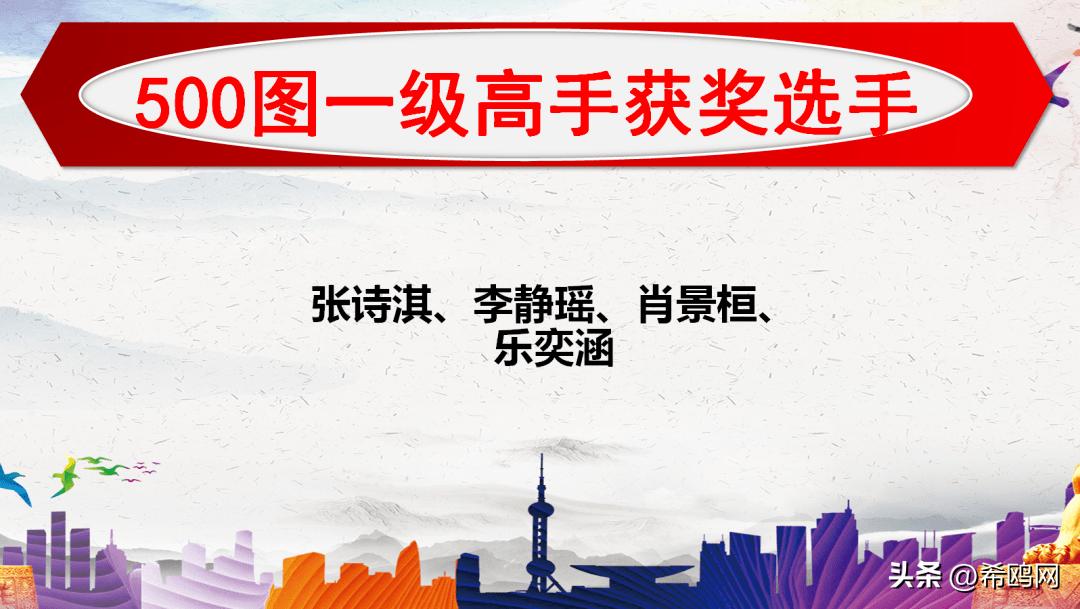 环球记忆锦标赛全国巡讲,环球青少年记忆锦标赛