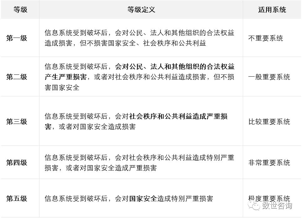 公有云基础知识,公有云如何运营