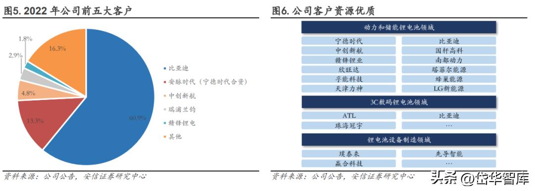 曼恩斯特一套涂布模具多少钱,曼特斯涂布模头