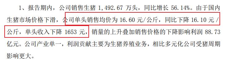 正邦第一季度亏损,正邦净利润90亿