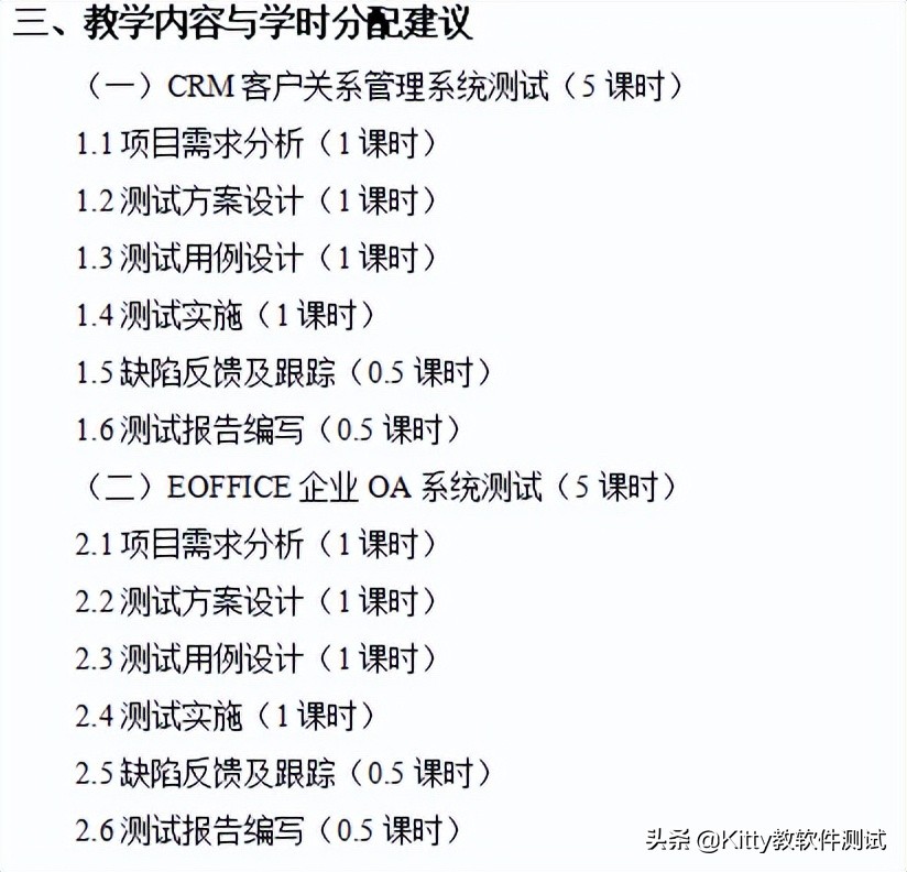 大学软件测试课程总结1000字,软件测试方法与技术实训总结