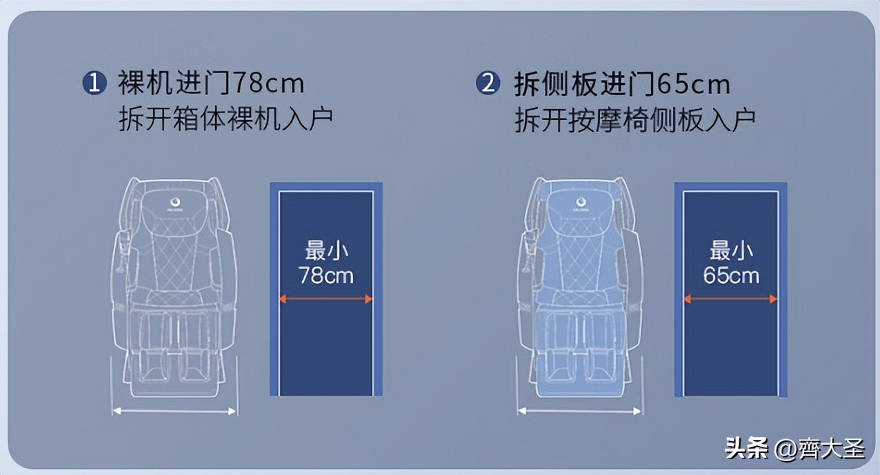 按摩椅是不是智商税排名第一名,年轻人买按摩椅是智商税吗