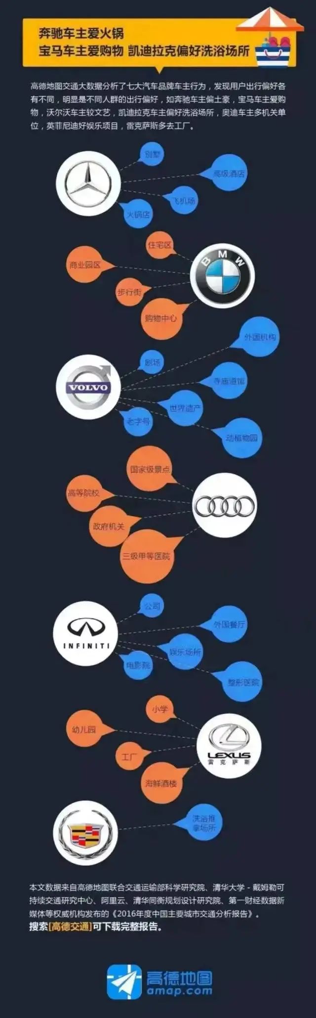 品牌标签：数字时代的品牌法则