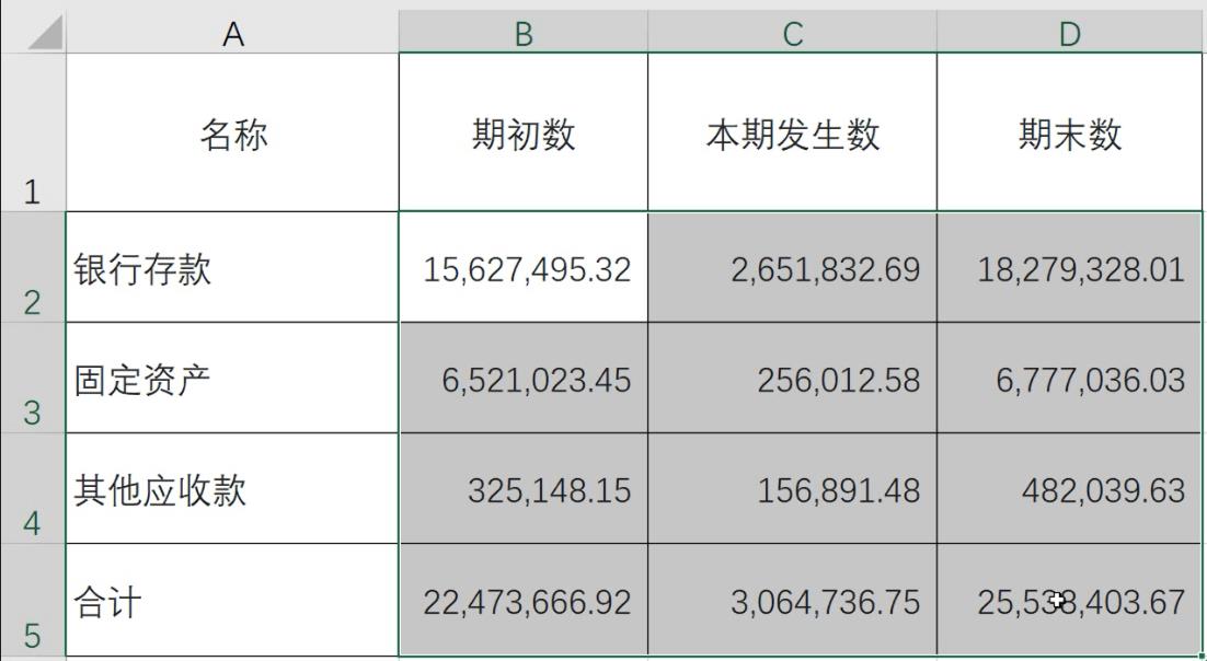 excel100个常用技巧拆分单元格,excel如何实现快速拆分单元格内容