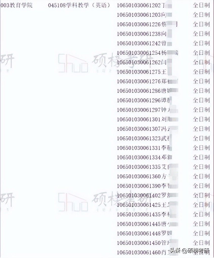 【院校专业分析】四川外国语大学学科教学(英语)