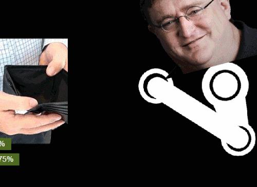 steam一周降价新游戏推荐,steam最近的大事