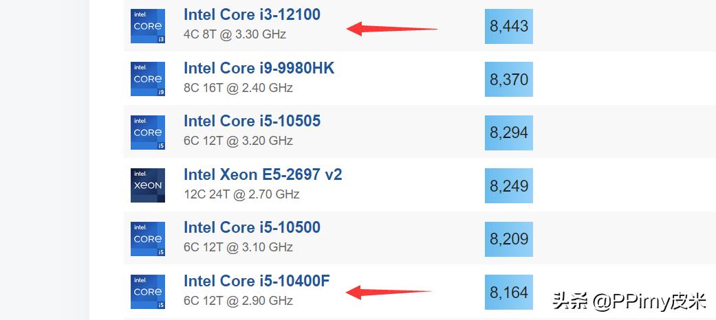 618装机最佳配置,618装机配置