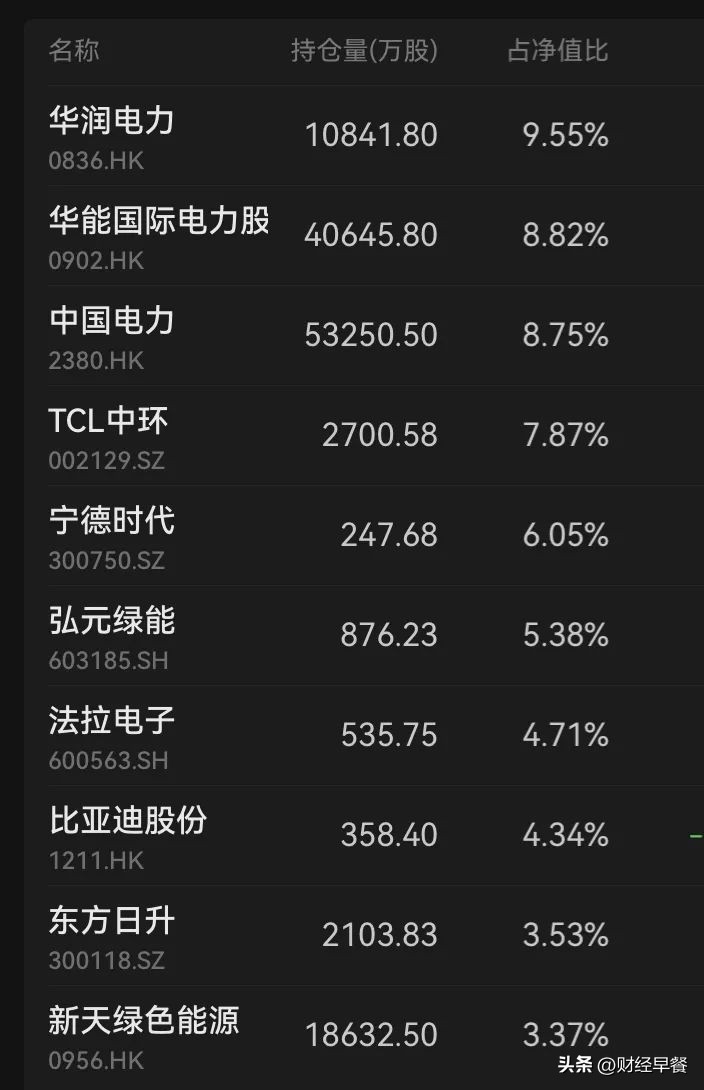基金涨卖跌买的技巧,基金怎么买才能赚钱