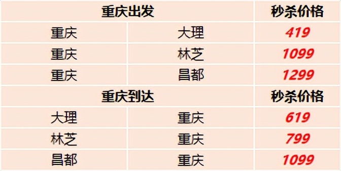 特价机票100元起,特价机票199