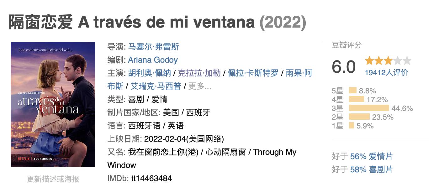 西班牙版《五十度灰》，除了主演的性张力，还有什么？