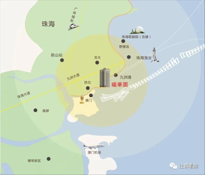 珠海曦华园好吗,珠海曦华园详情