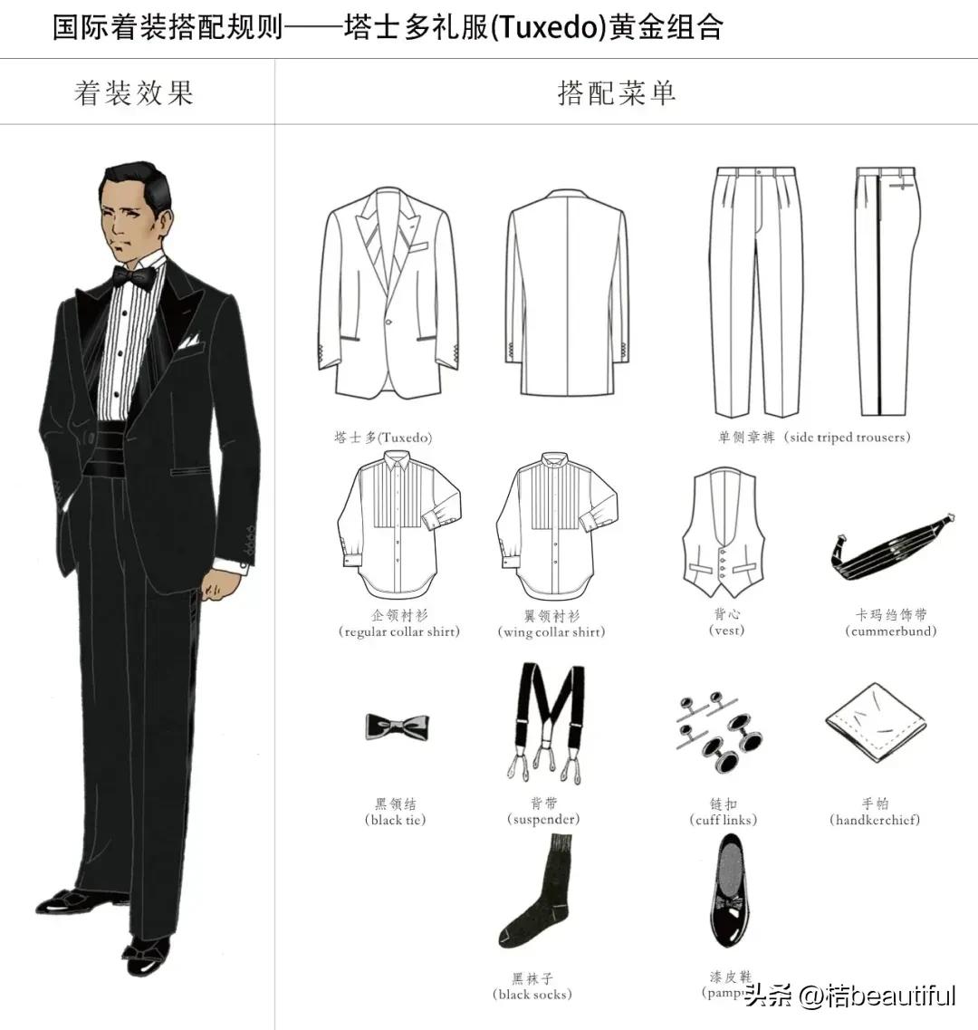 礼服套装塔士多高级,塔士多礼服