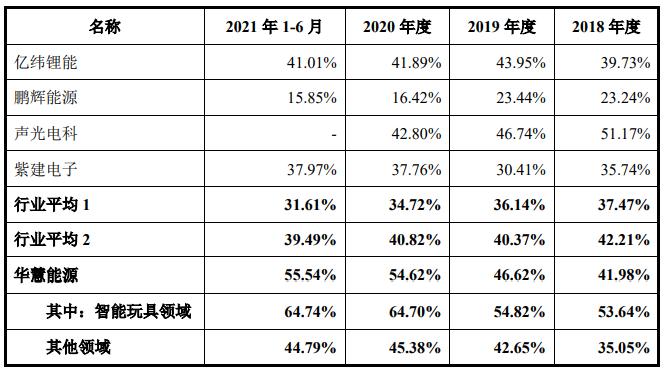 华慧能源曾卷入税务风波，益阳首富蹊跷让出大股东地位？
