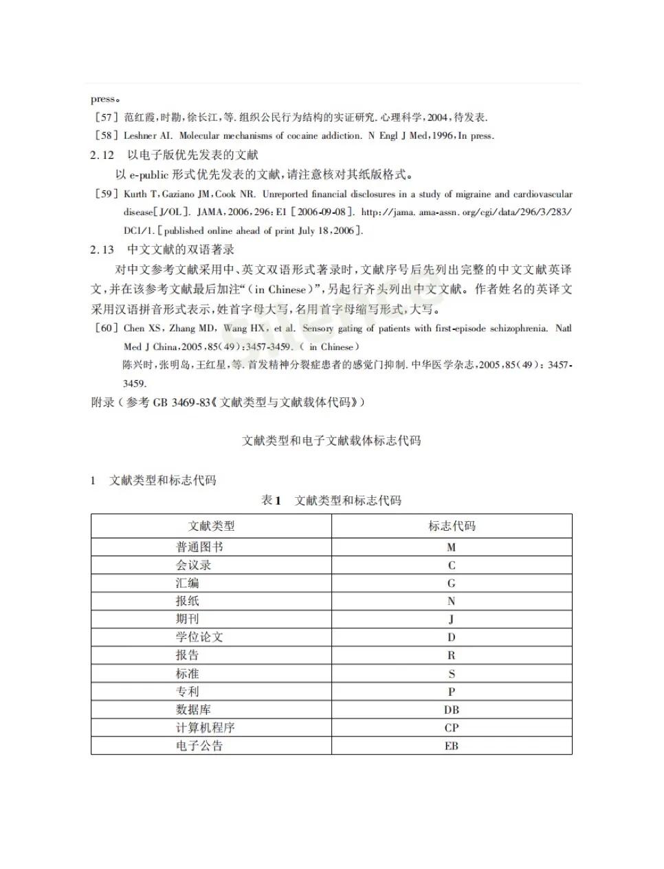 论文参考文献格式标点符号问题,国家标准学位论文参考文献格式