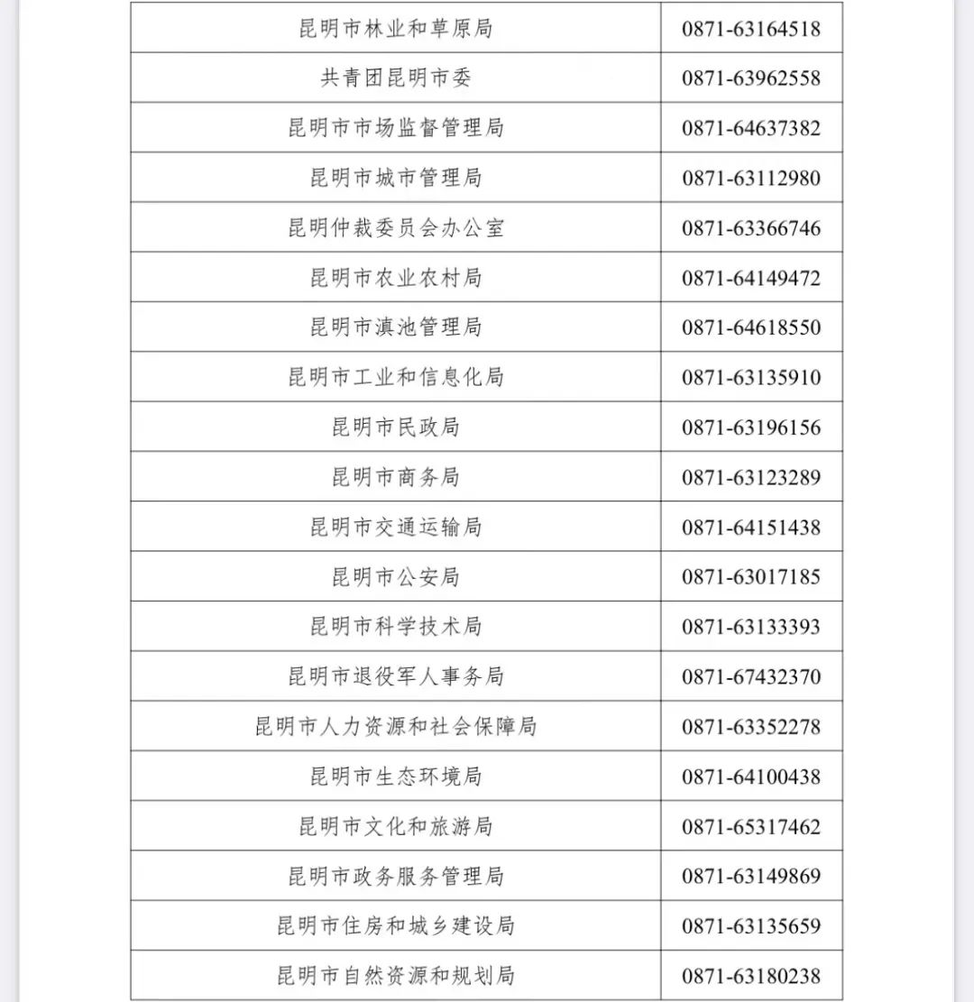 昆明2019年事业单位招聘公告,昆明2018年事业单位招聘公告